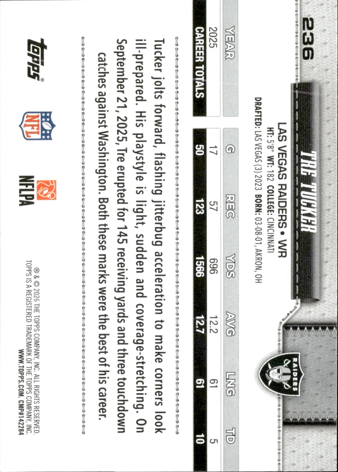 Tre Tucker card back