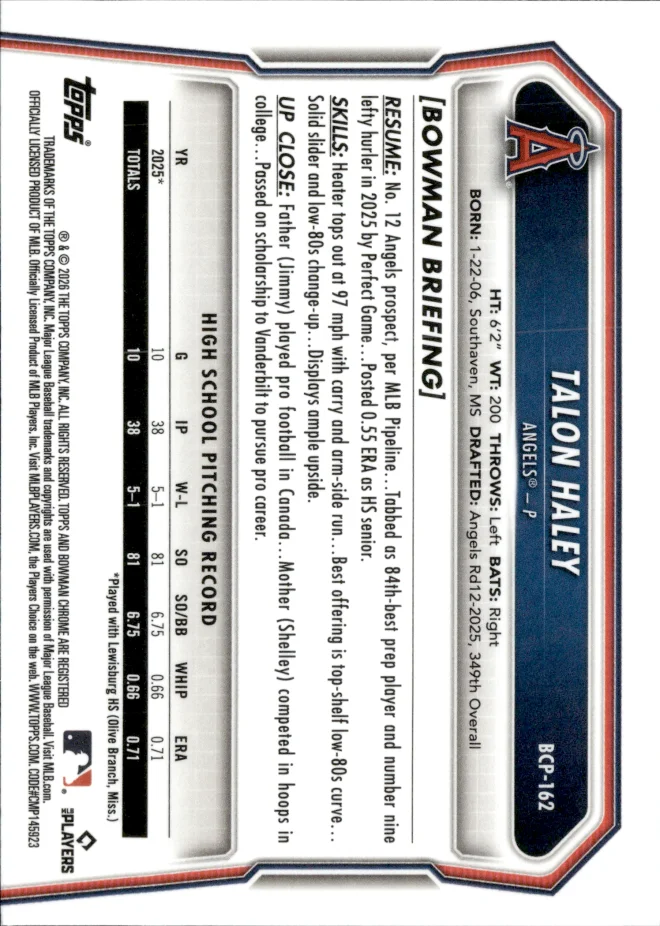 Talon Haley card back