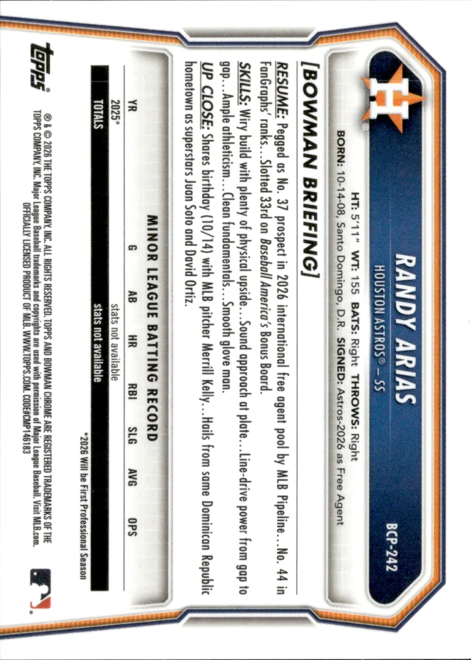 Randy Arias card back