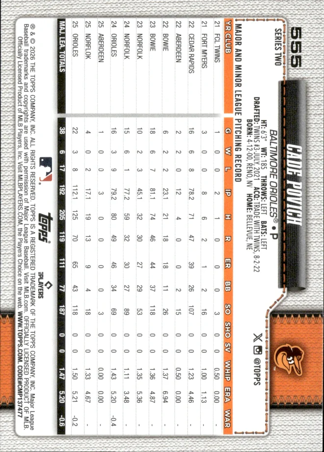 Cade Povich card back