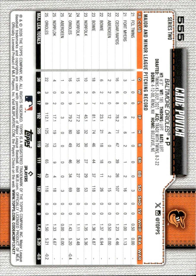 Cade Povich card back