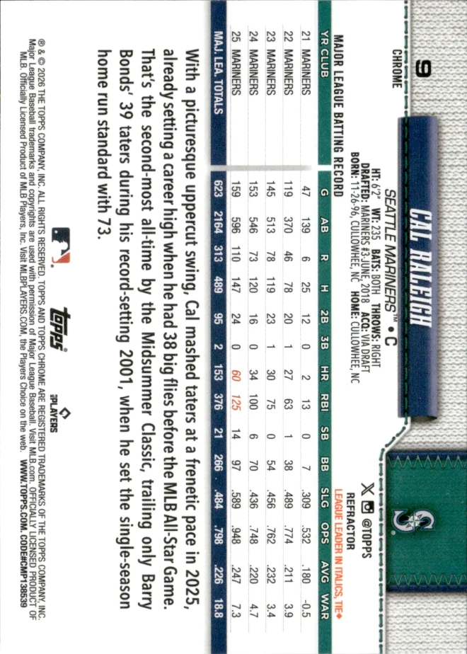 Cal Raleigh card back
