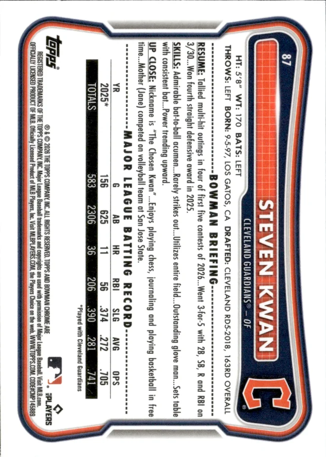 Steven Kwan card back