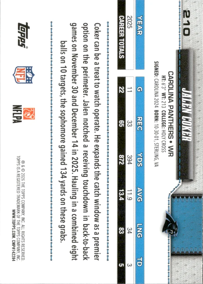 Jalen Coker card back