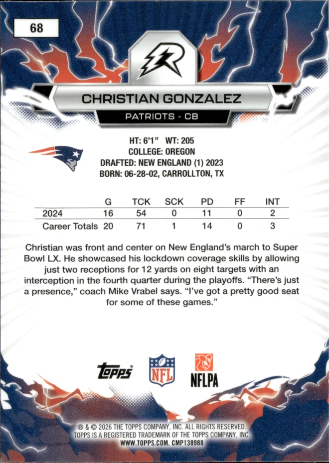 Christian Gonzalez card back