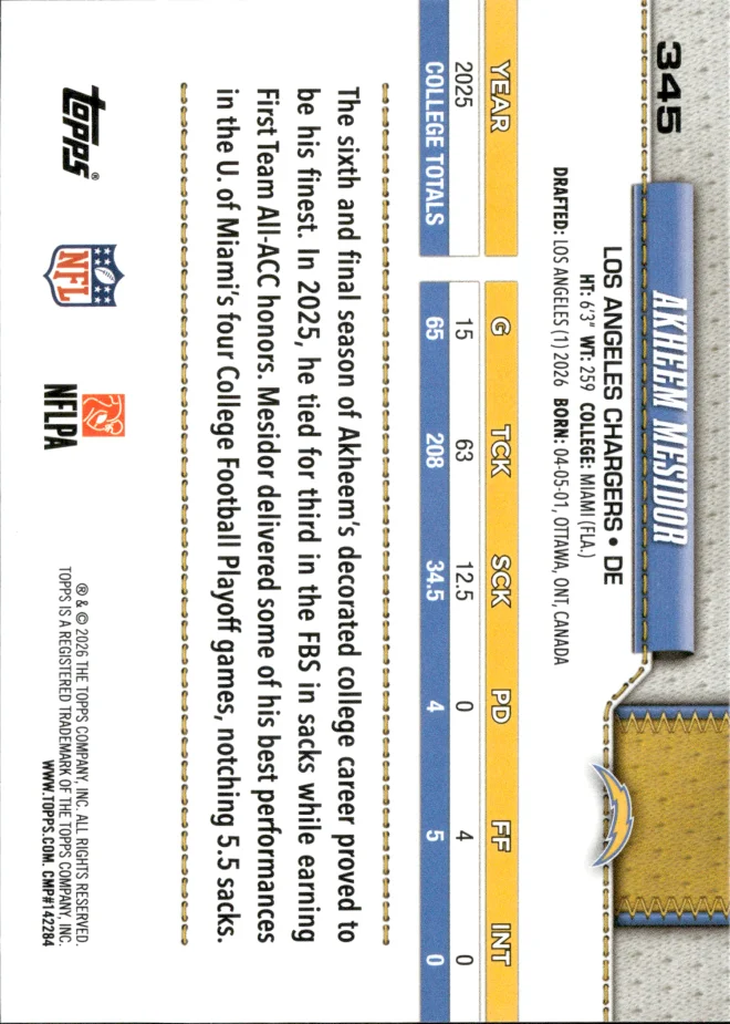 Akheem Mesidor card back