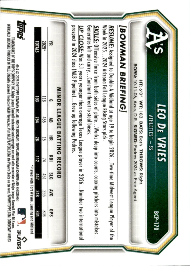 Leo De Vries card back