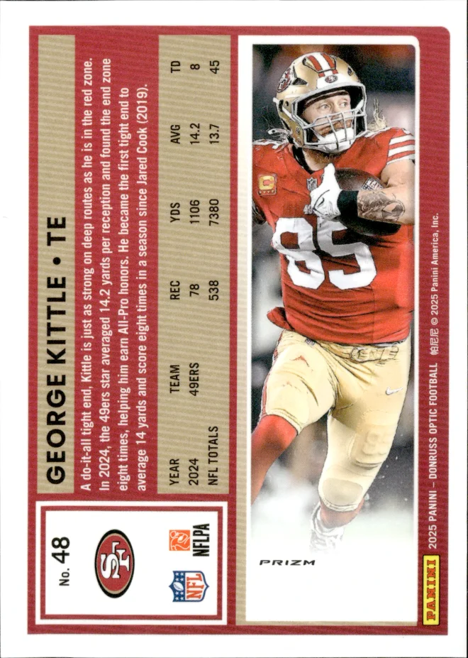 George Kittle card back