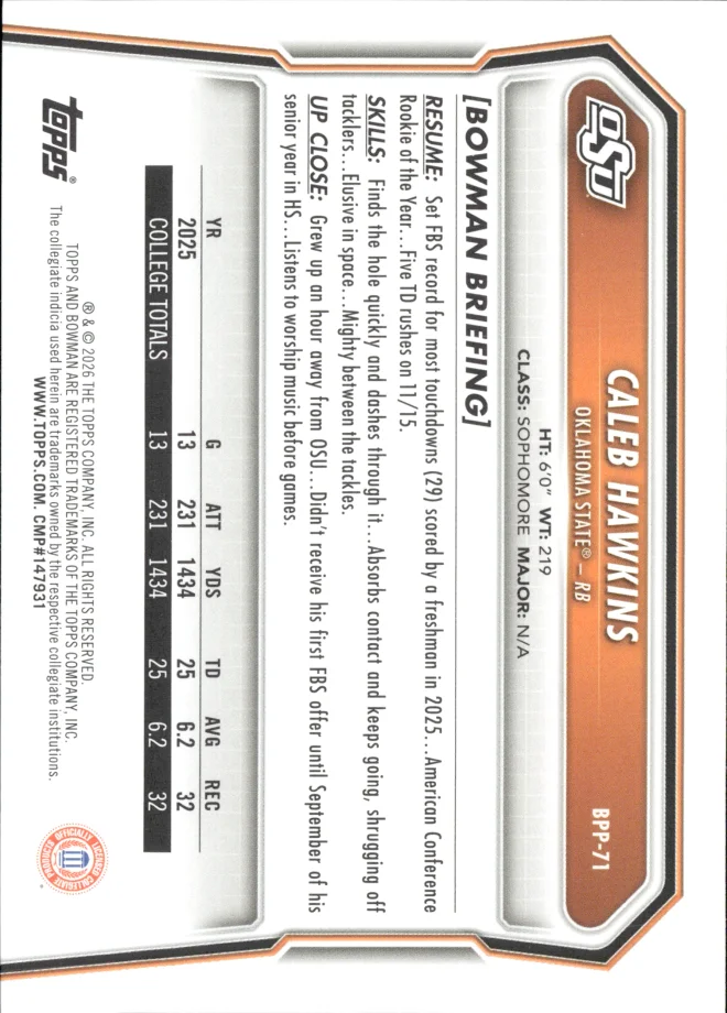 Caleb Hawkins card back