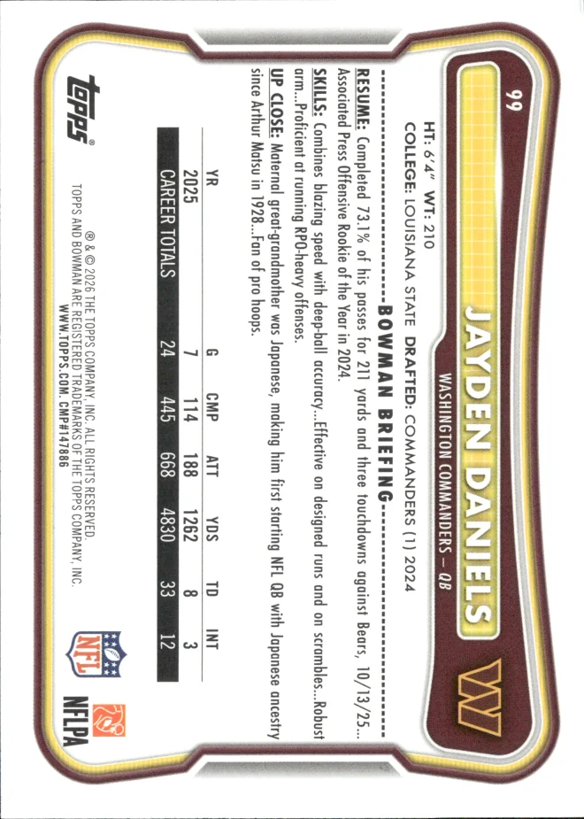 Jayden Daniels card back