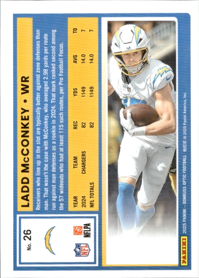 Ladd McConkey card back