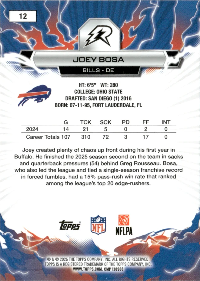 Joey Bosa card back
