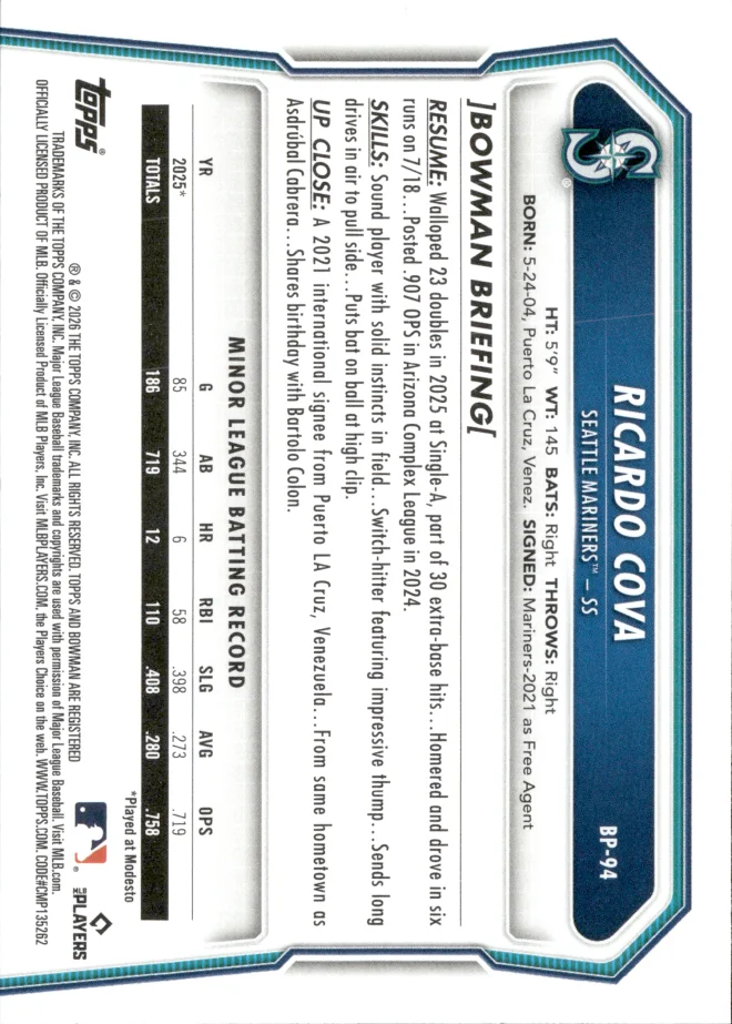 Ricardo Cova card back