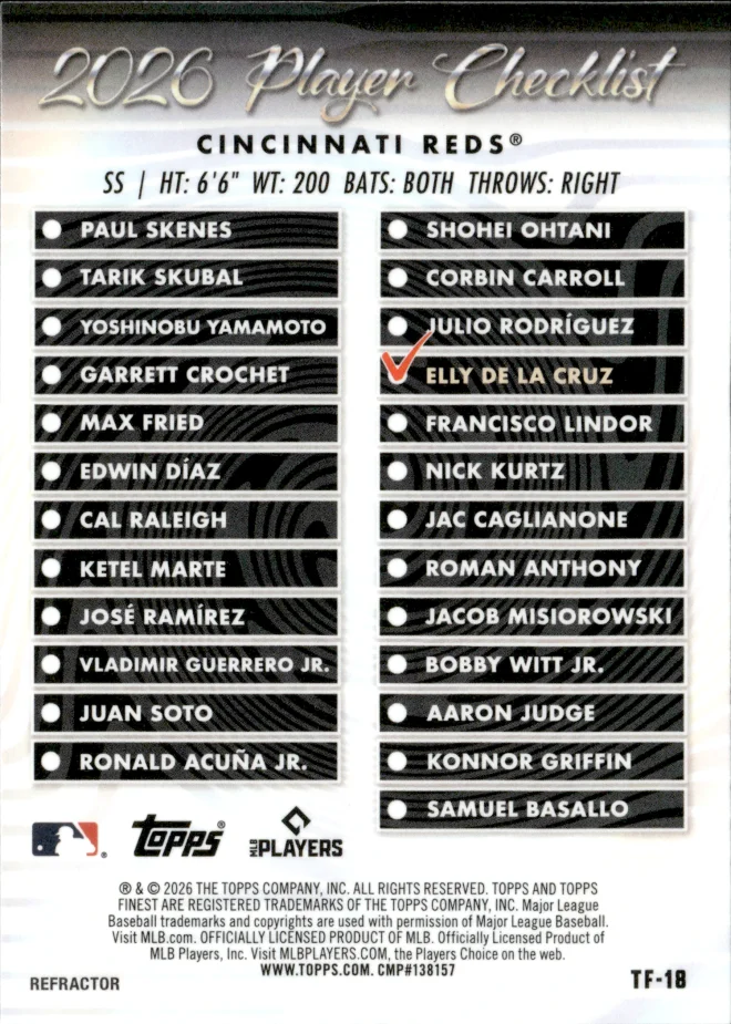 Elly De La Cruz card back