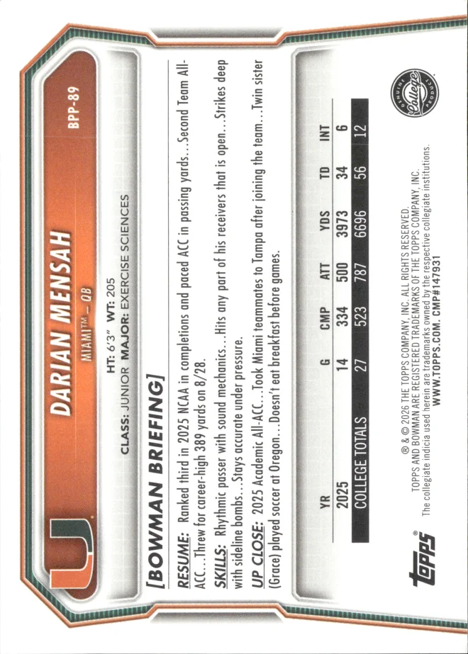 Darian Mensah card back