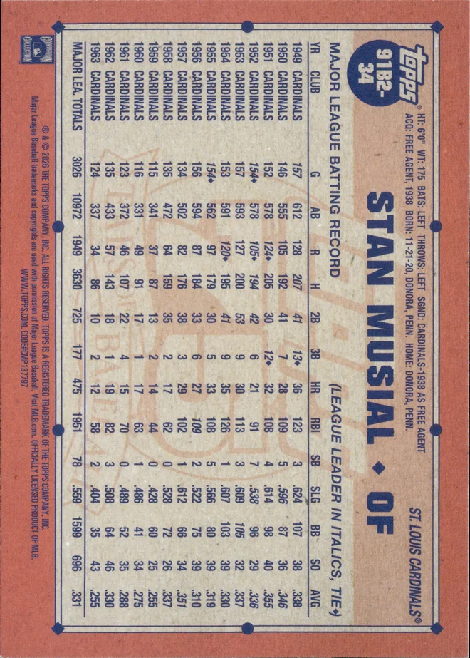 Stan Musial card back