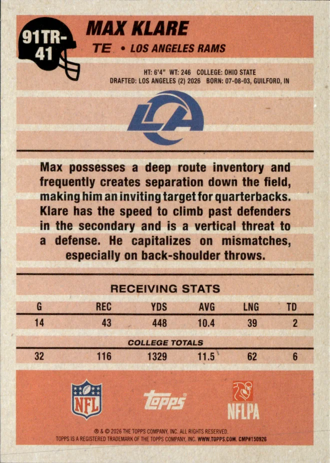 Max Klare card back