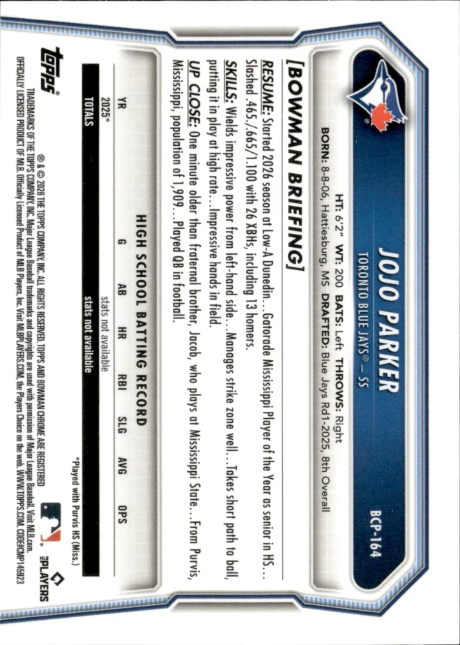 JoJo Parker card back