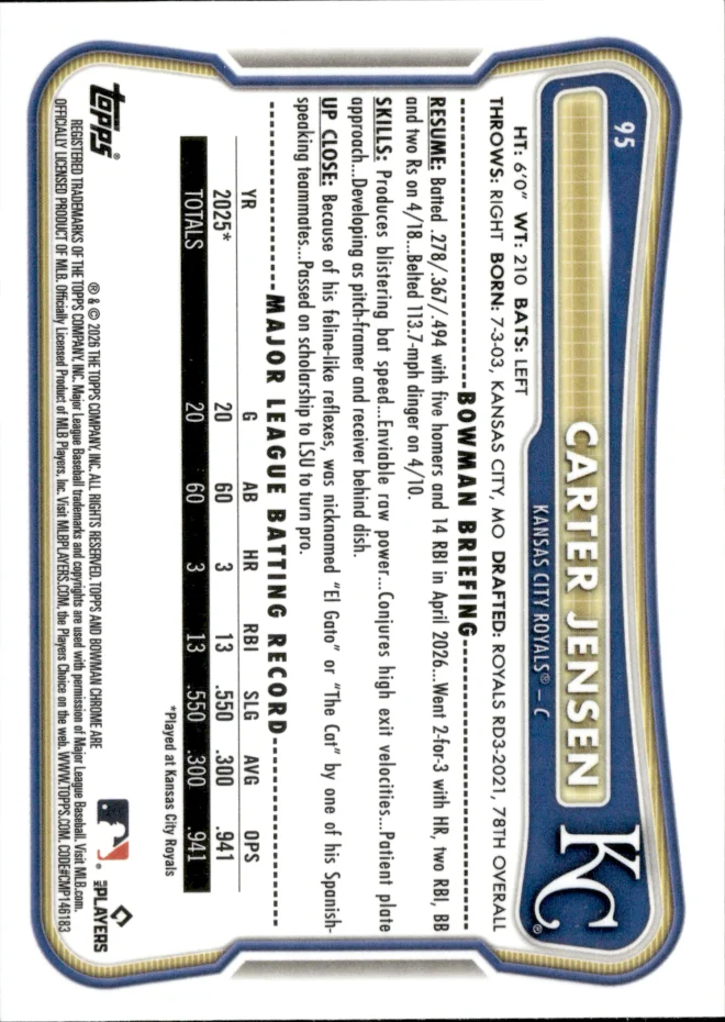 Carter Jensen card back