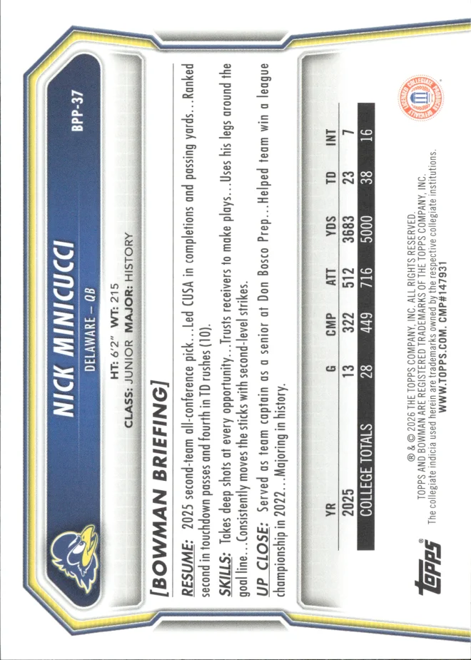 Nick Minicucci card back