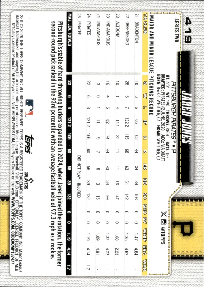 Jared Jones card back