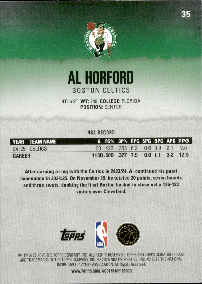 Al Horford card back