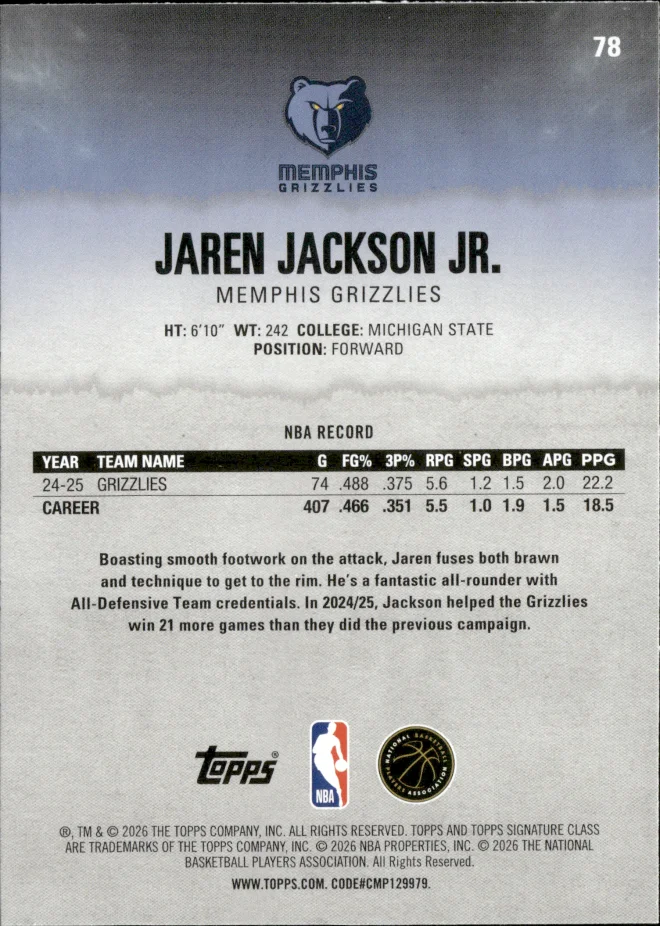 Jaren Jackson Jr. card back