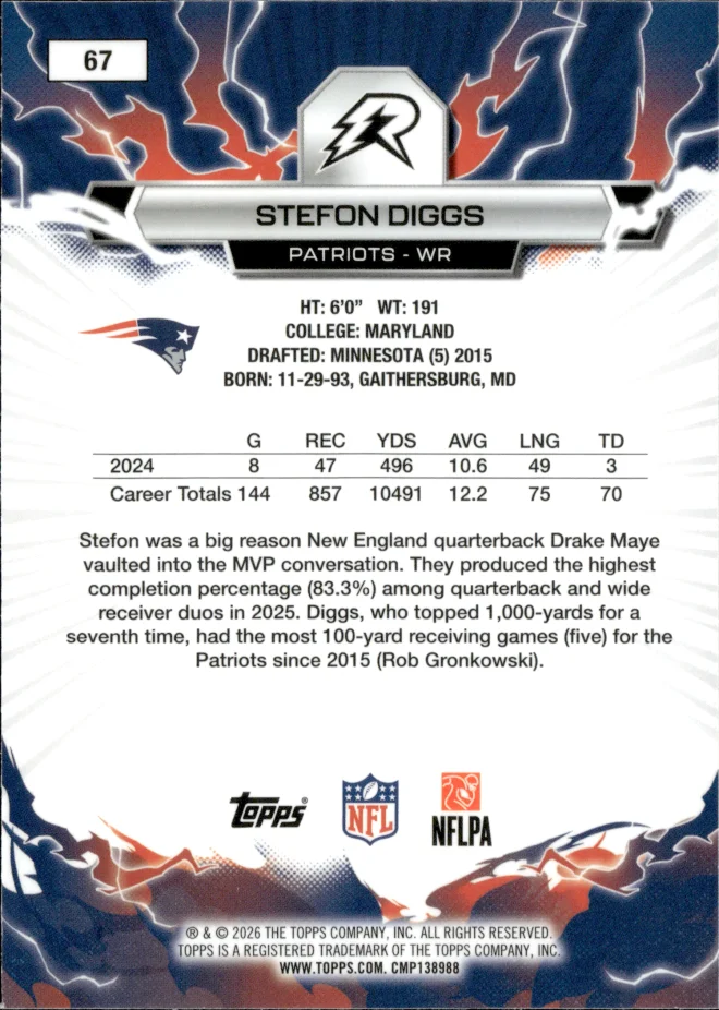 Stefon Diggs card back