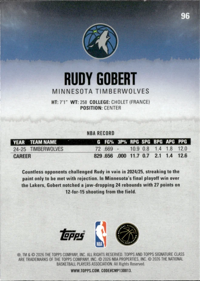 Rudy Gobert card back