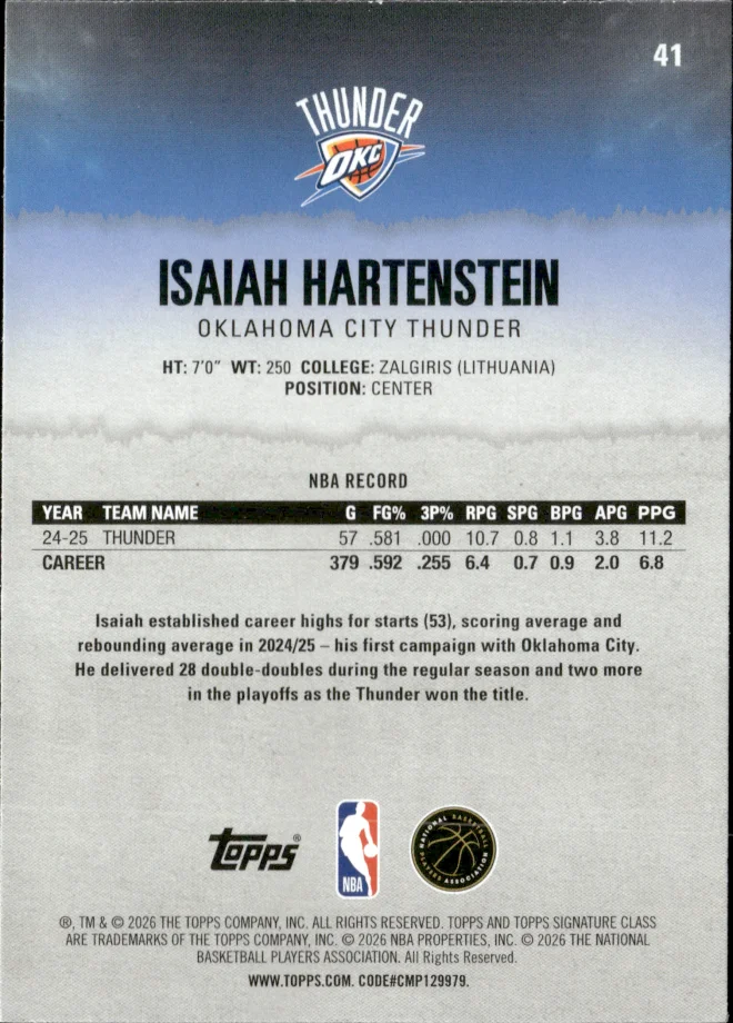 Isaiah Hartenstein card back