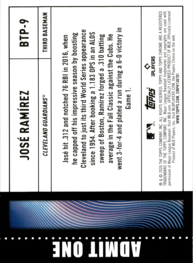 José Ramírez card back