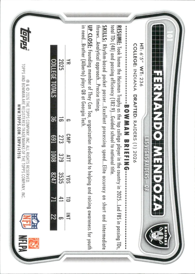 Fernando Mendoza card back