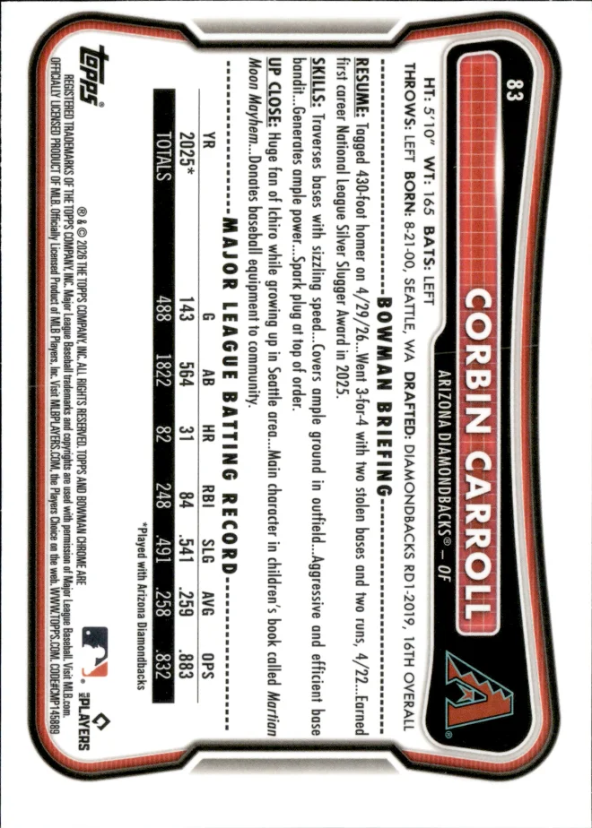 Corbin Carroll card back