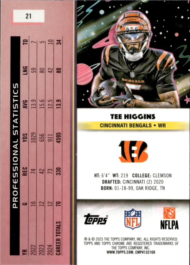 Tee Higgins card back