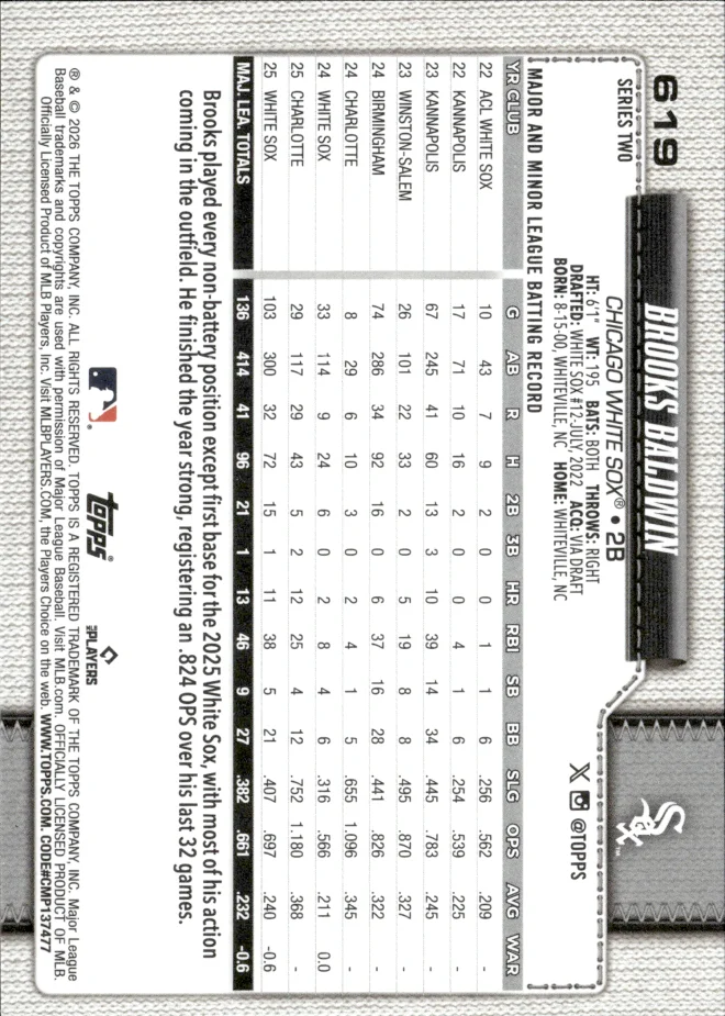 Brooks Baldwin card back