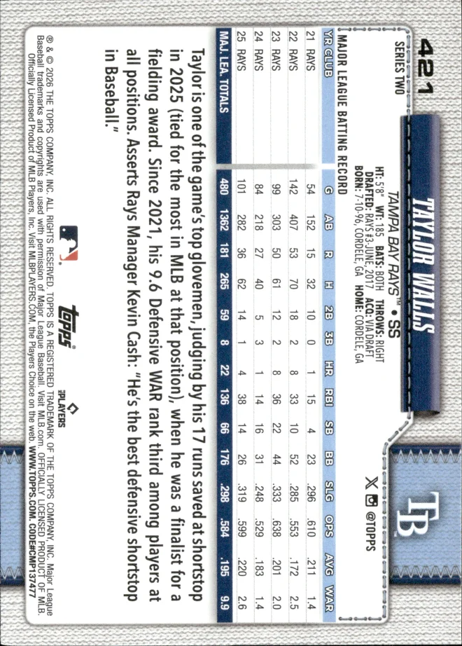 Taylor Walls card back