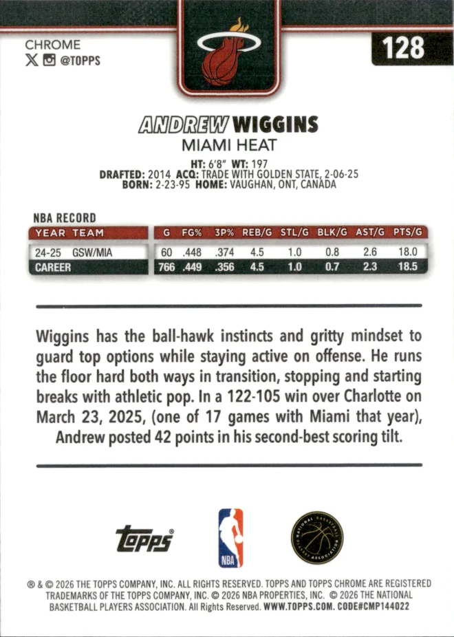 Andrew Wiggins card back