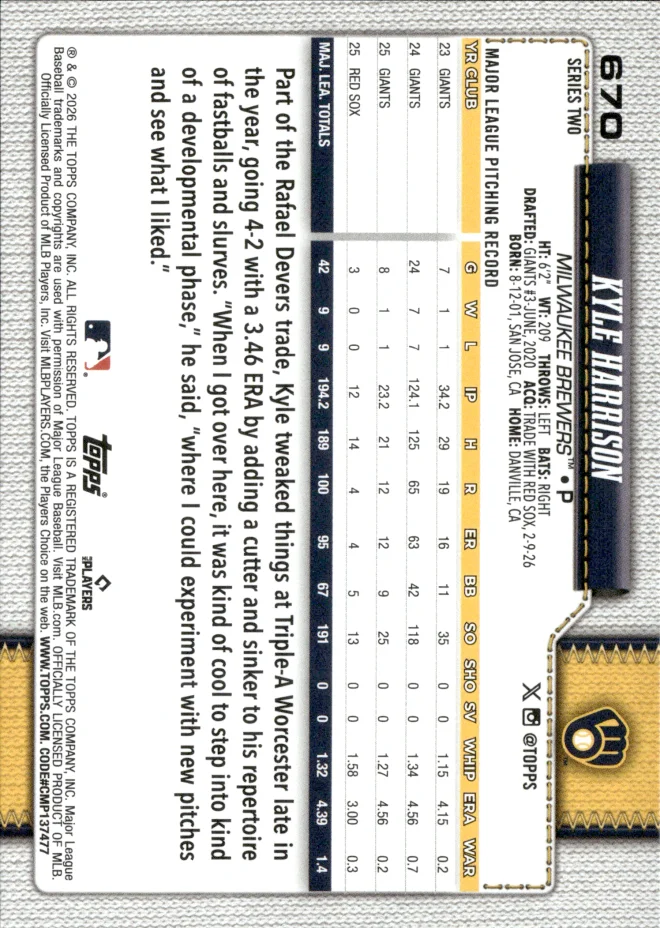 Kyle Harrison card back