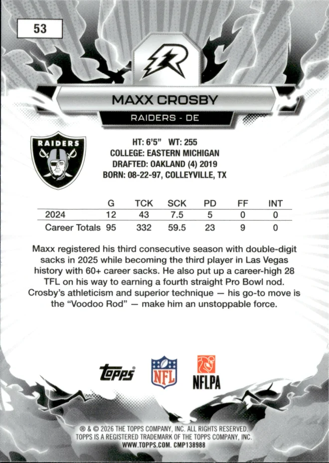Maxx Crosby card back