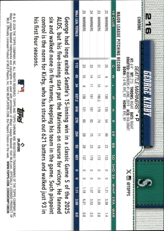 George Kirby card back
