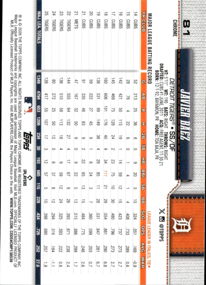 Javier Báez card back