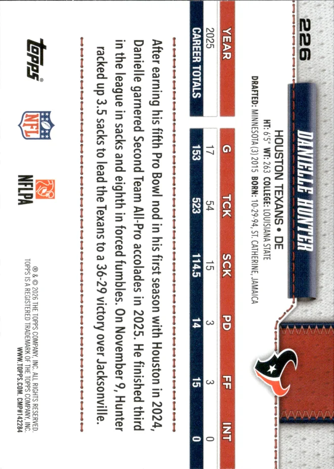 Danielle Hunter card back