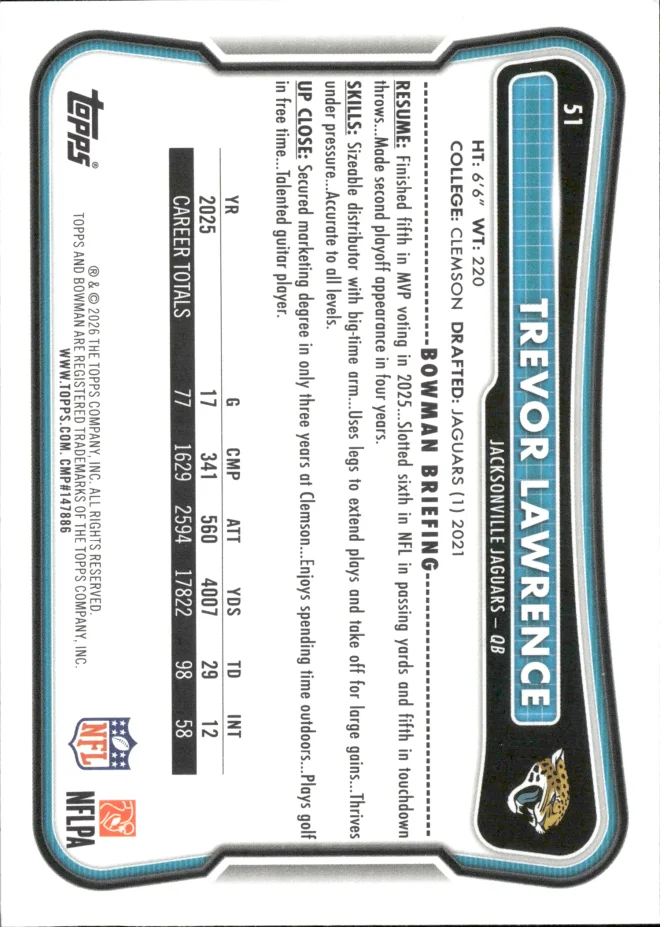 Trevor Lawrence card back