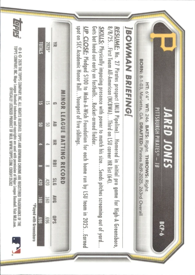 Jared Jones card back