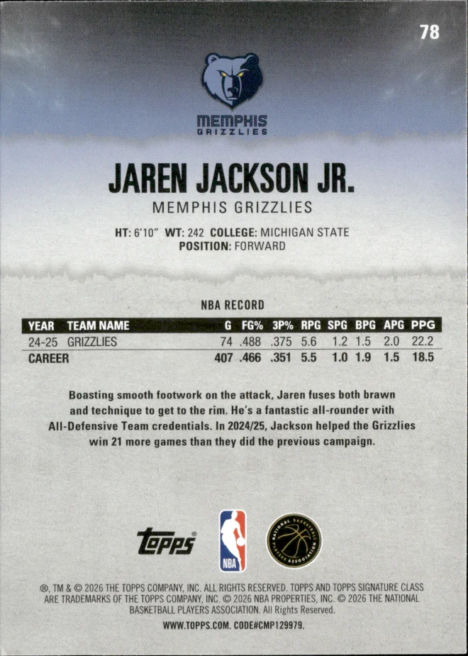 Jaren Jackson Jr. card back