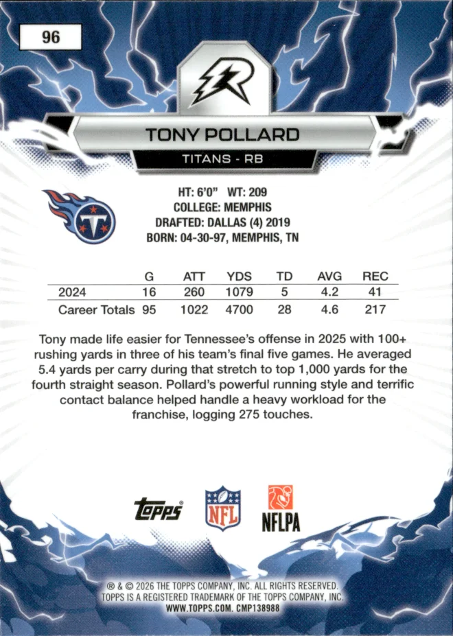 Tony Pollard card back