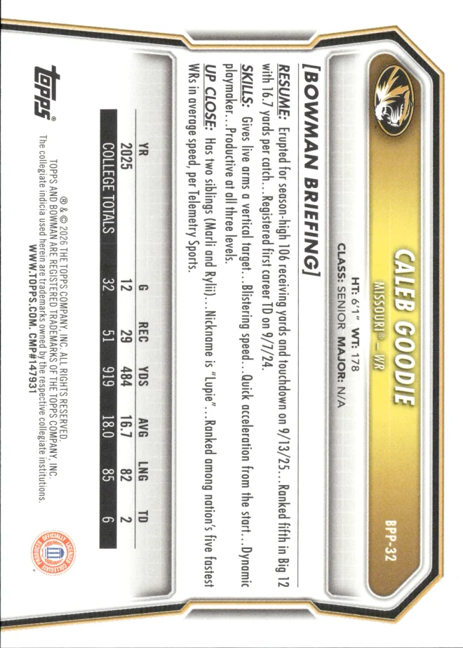 Caleb Goodie card back