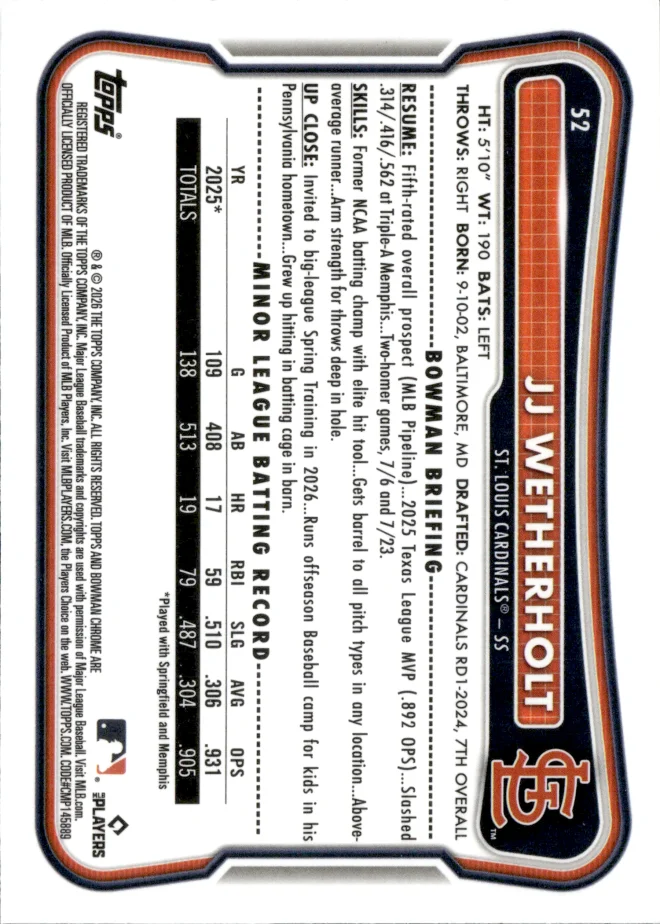 JJ Wetherholt card back
