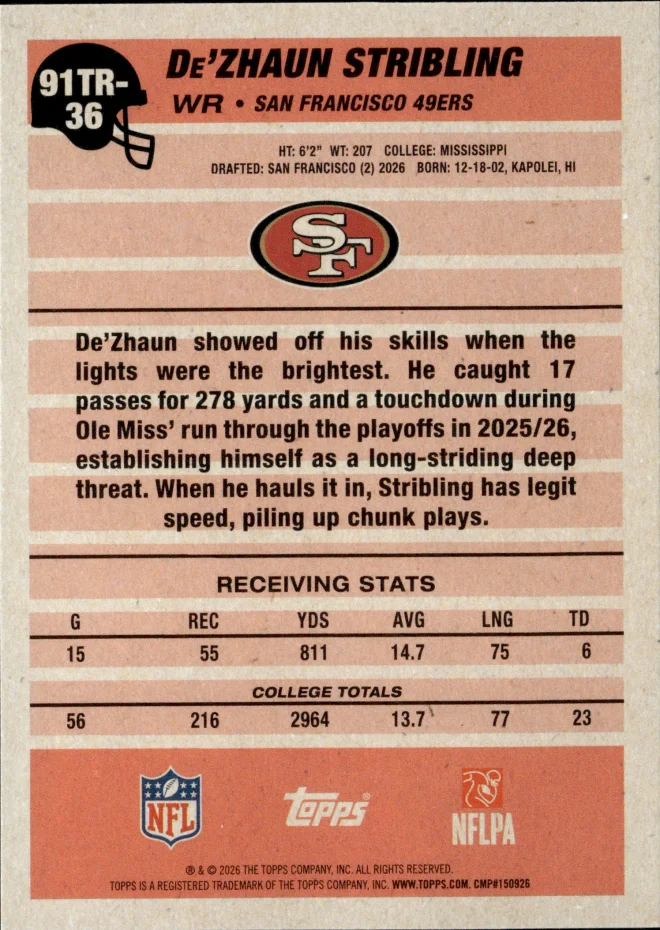 De'Zhaun Stribling card back