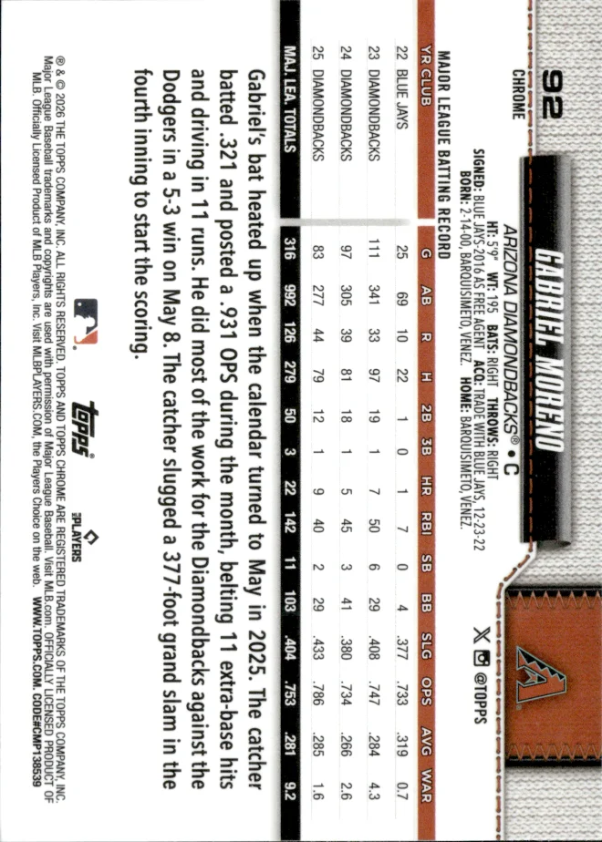 Gabriel Moreno card back